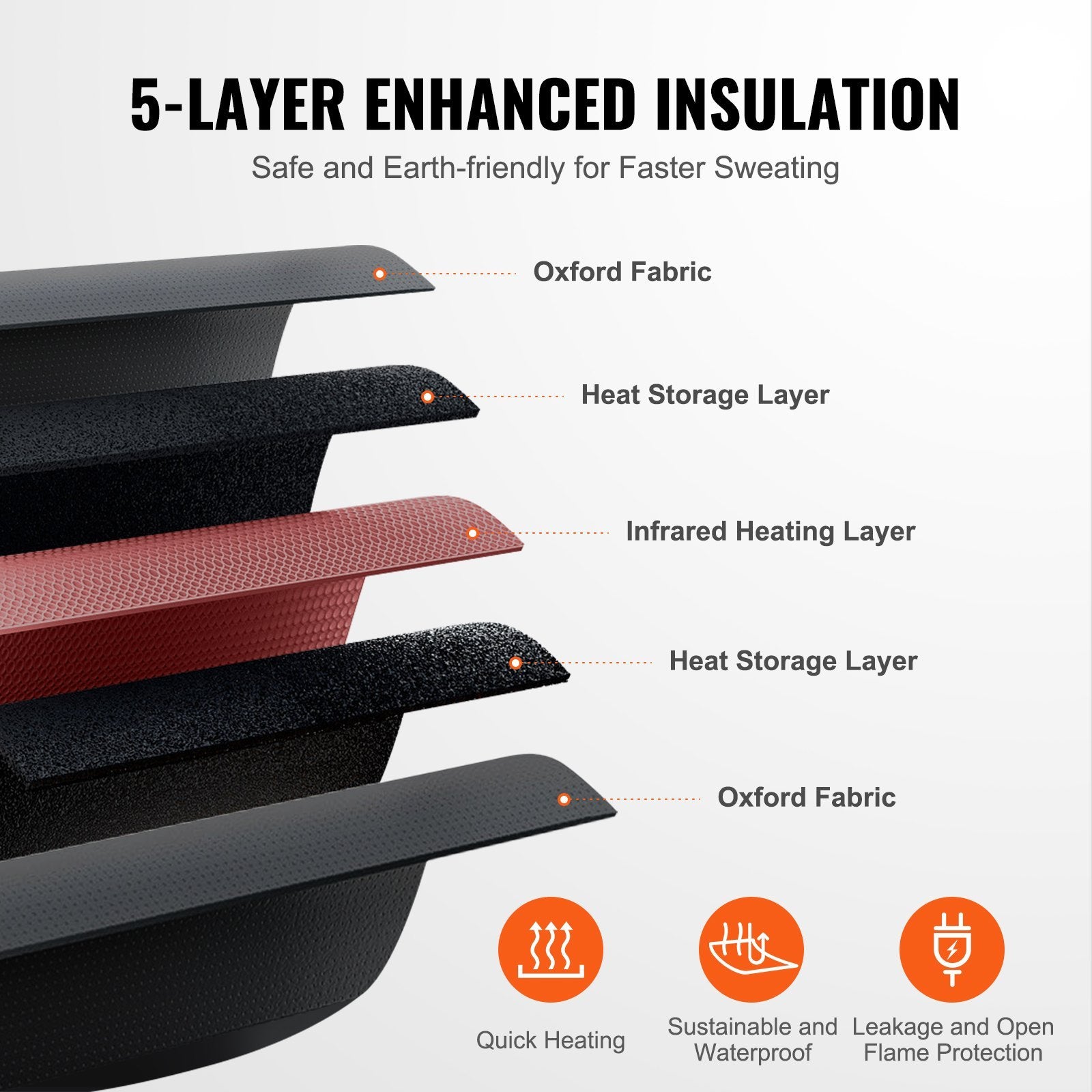 Sauna Blanket For Detoxification, Portable Far Infrared Sauna For Home, Oxford Sauna Bag Warm Holes & Carbon Fiber Heating, 1-6 Level Adjustable Temp 95-176F, 5-60 Minutes Timer, 75 X 35 In